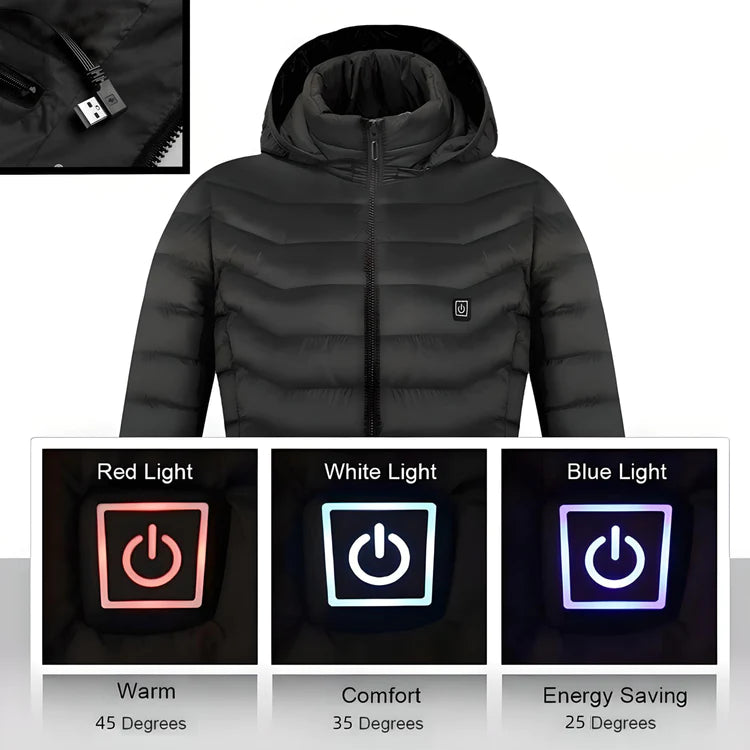 HEATJACKET⢠- ELECTRICALLY HEATED DOWN JACKET WITH HEATING CABLES